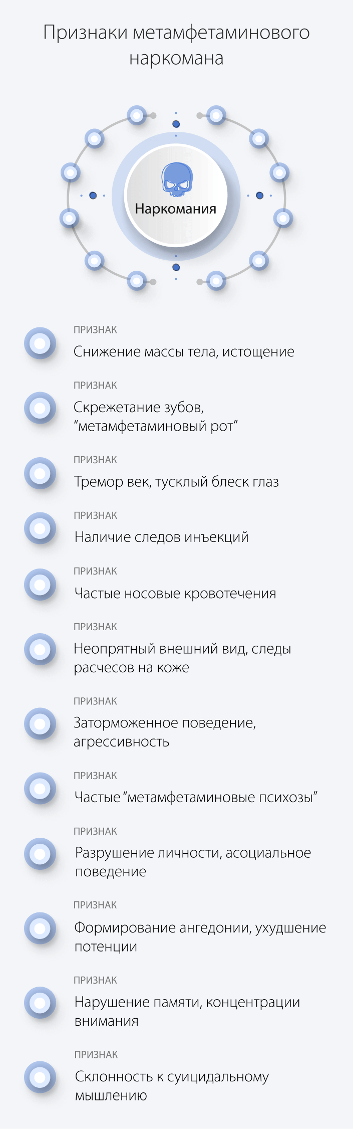 Признаки метамфетаминового наркомана