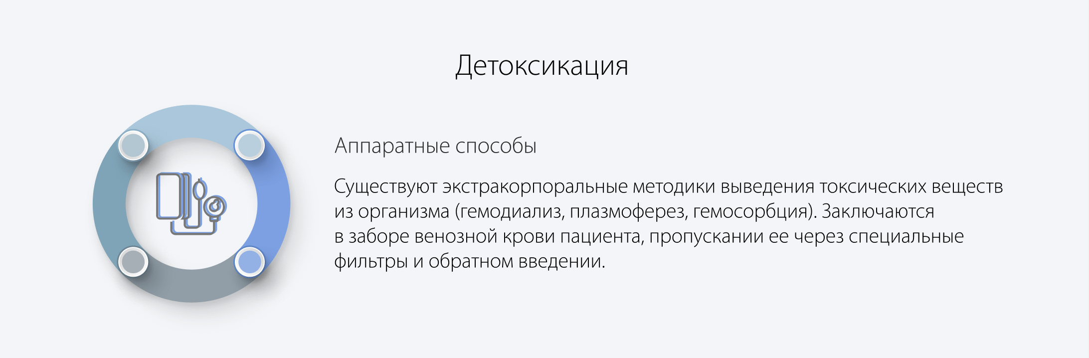 Аппаратные способы детоксикации