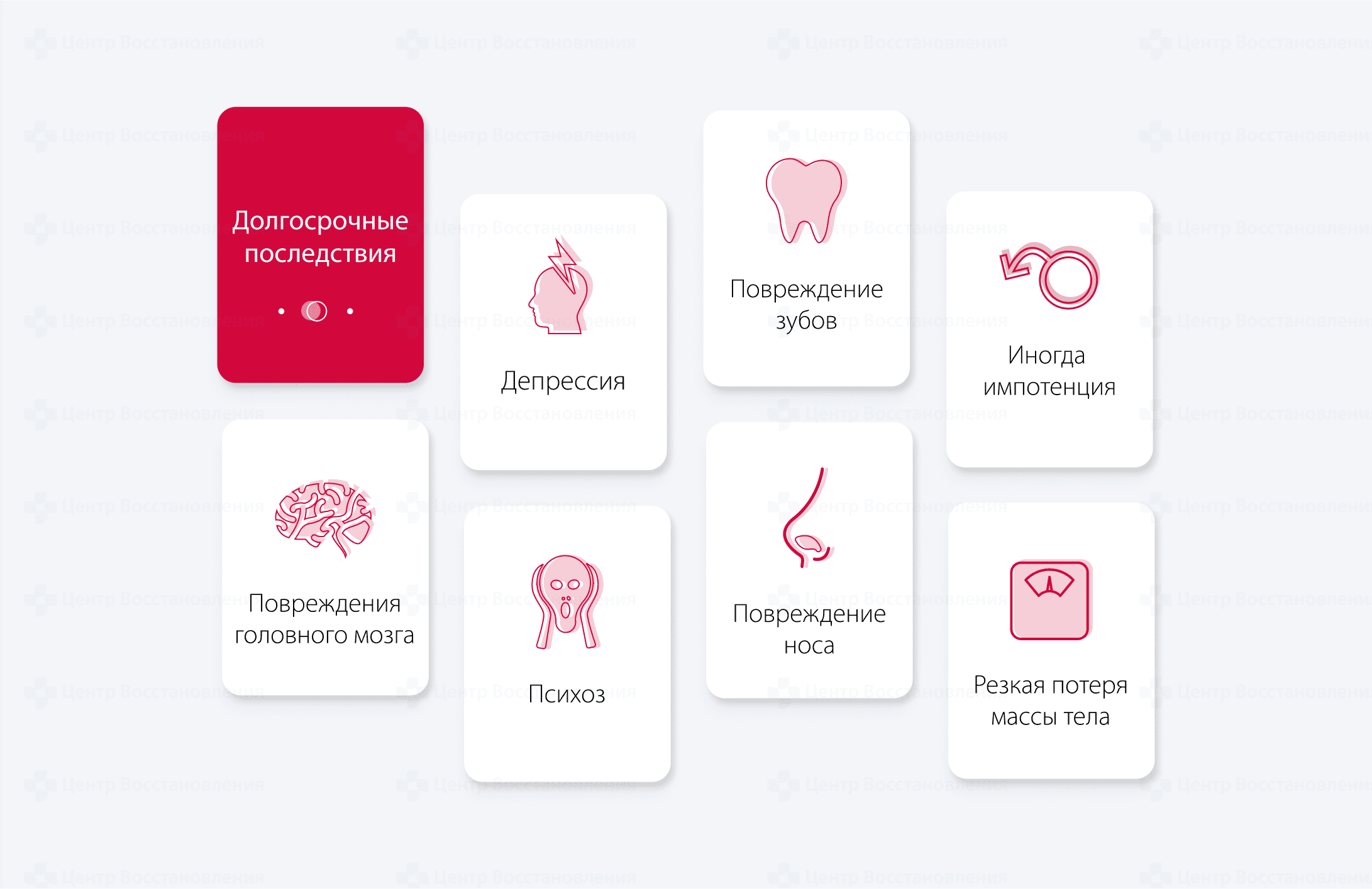 Долгосрочные последствия амфетамина