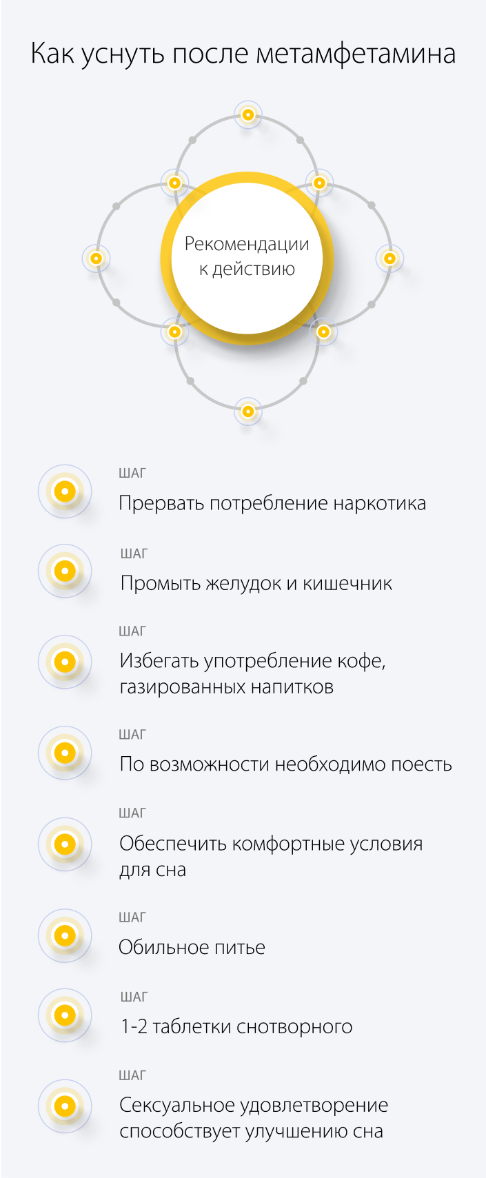 Как уснуть после метамфетамина