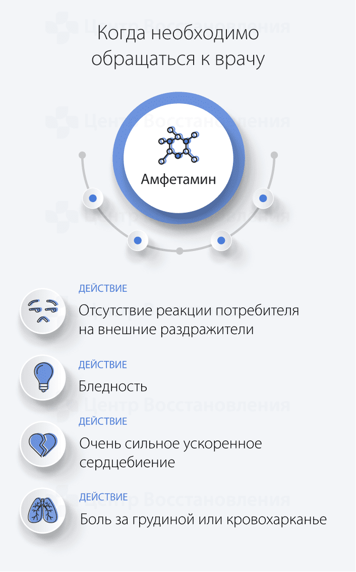 Когда необходимо обращаться к врачу