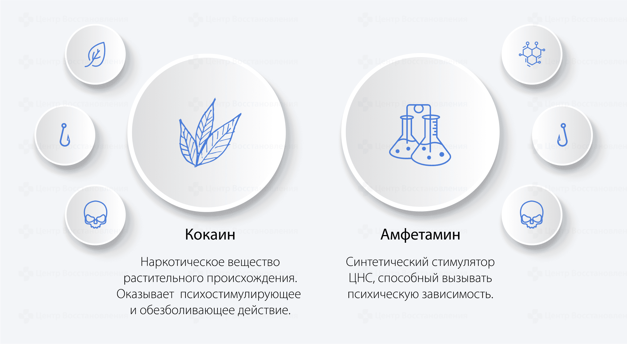 Кокаин и амфетамин
