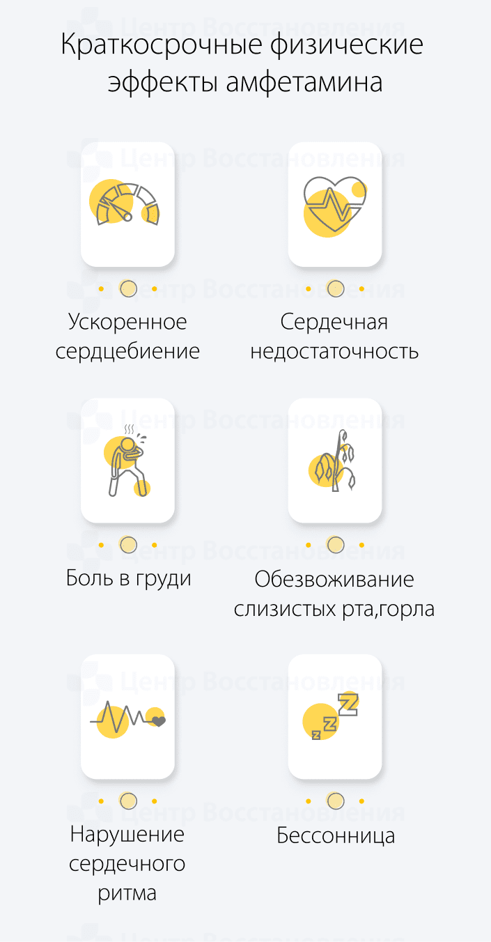 Краткосрочные физические эффекты амфетамина