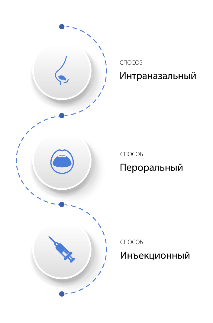 Эффекты мефедрона