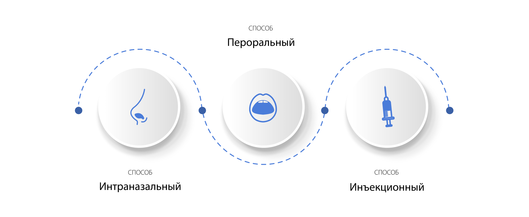Эффекты мефедрона