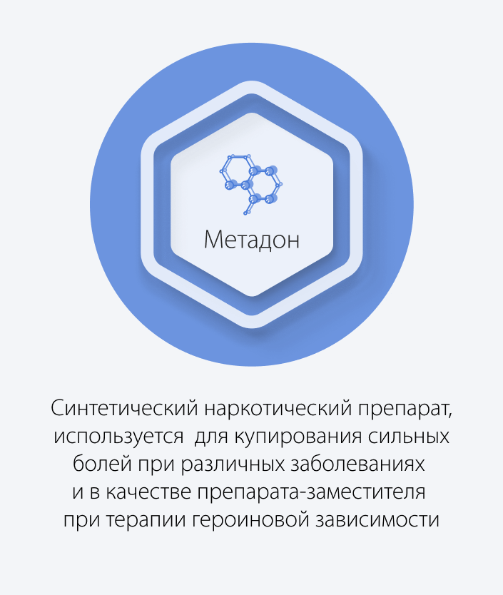 Метадон