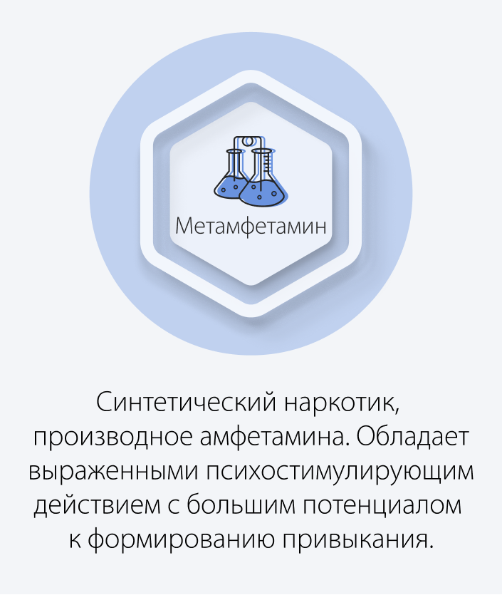 Определение метамфетамина