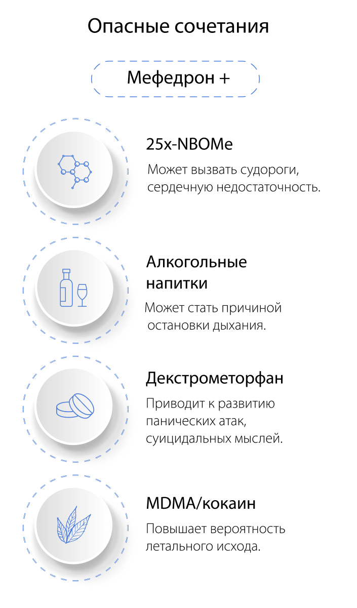 Опасные сочетания