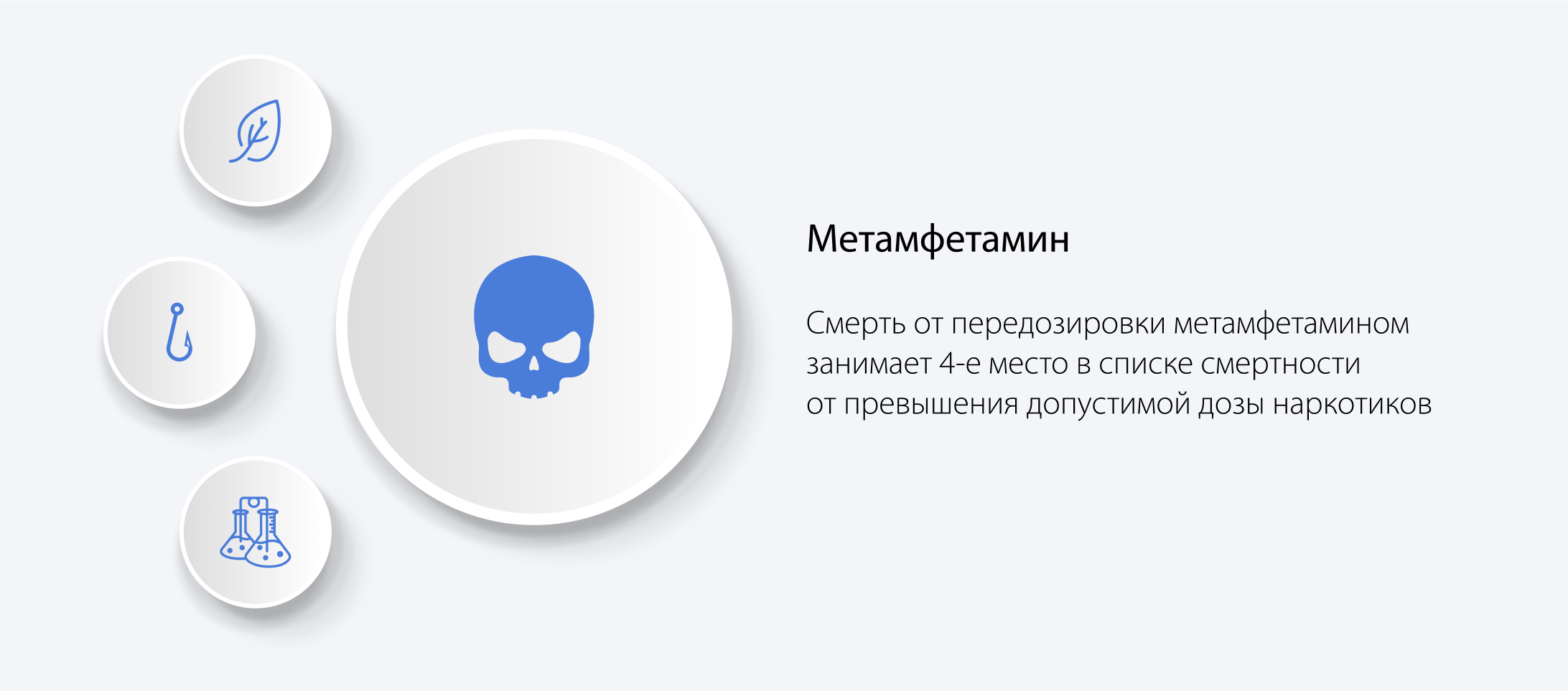 Передозировка метамфетамином