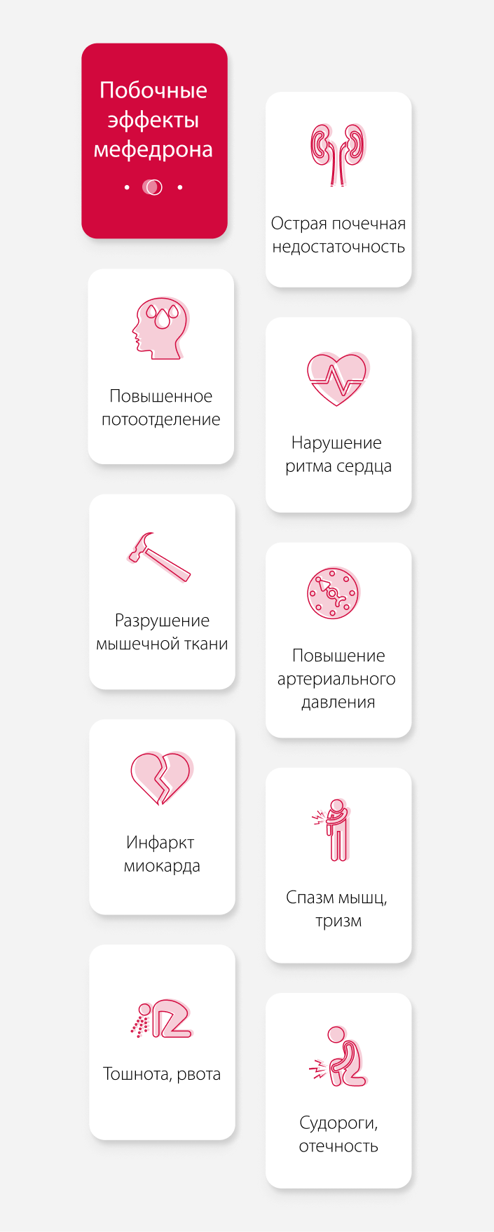Побочные эффекты мефедрона