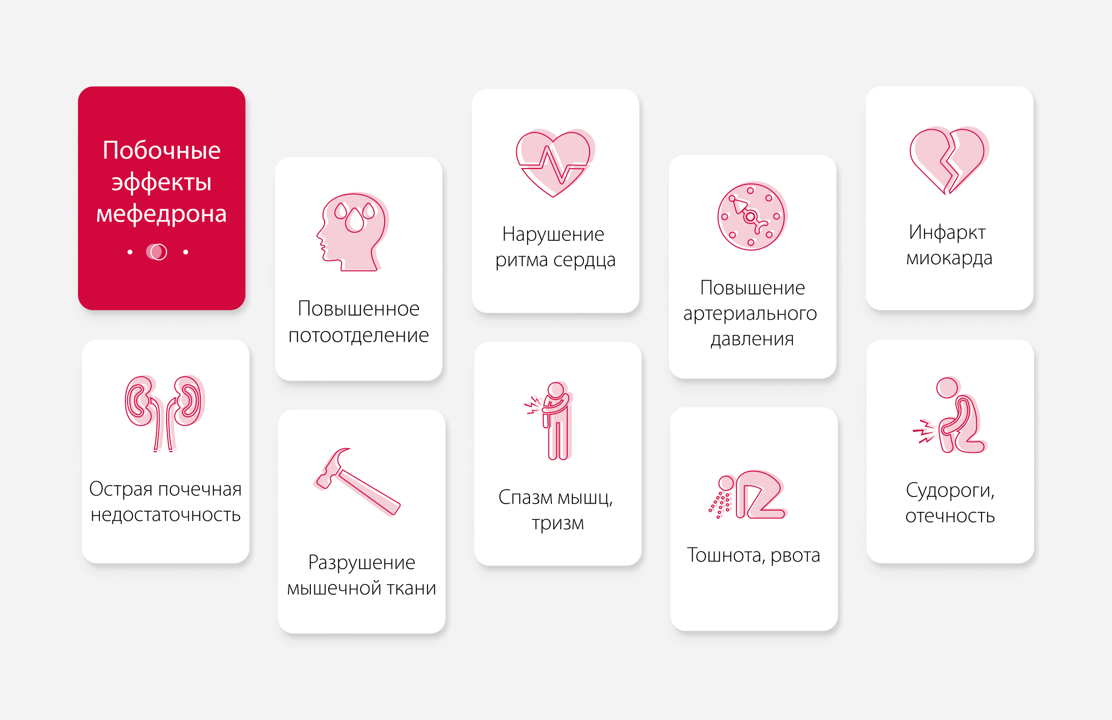 Побочные эффекты мефедрона