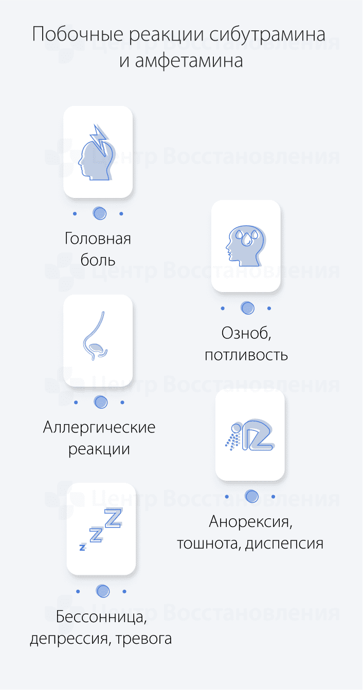 Побочные реакции амфетамина и сибутрамина