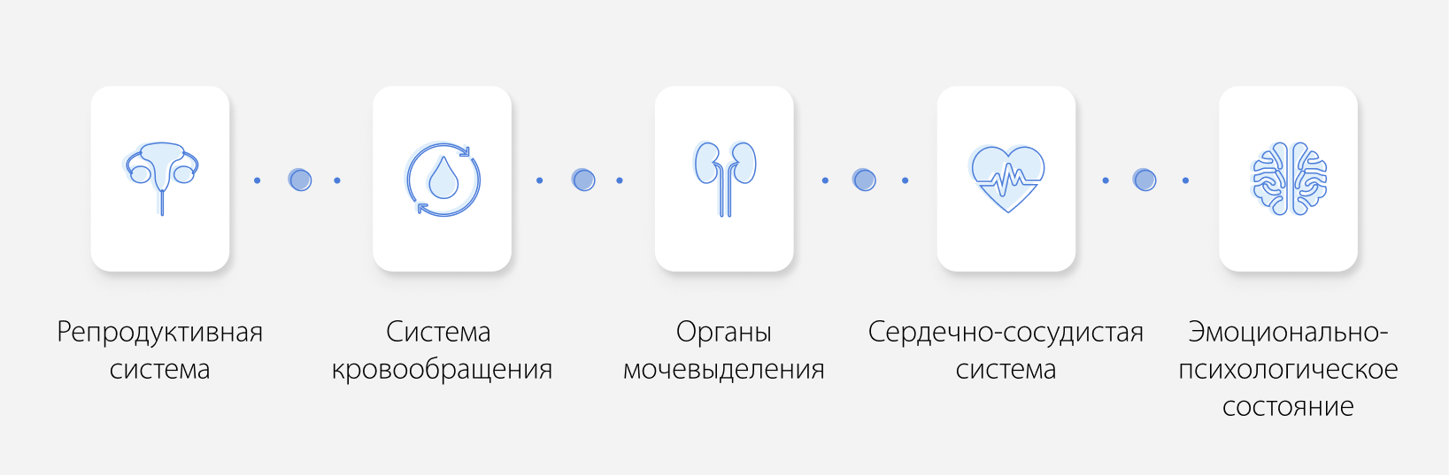 Поражение органов и систем после мефедрона