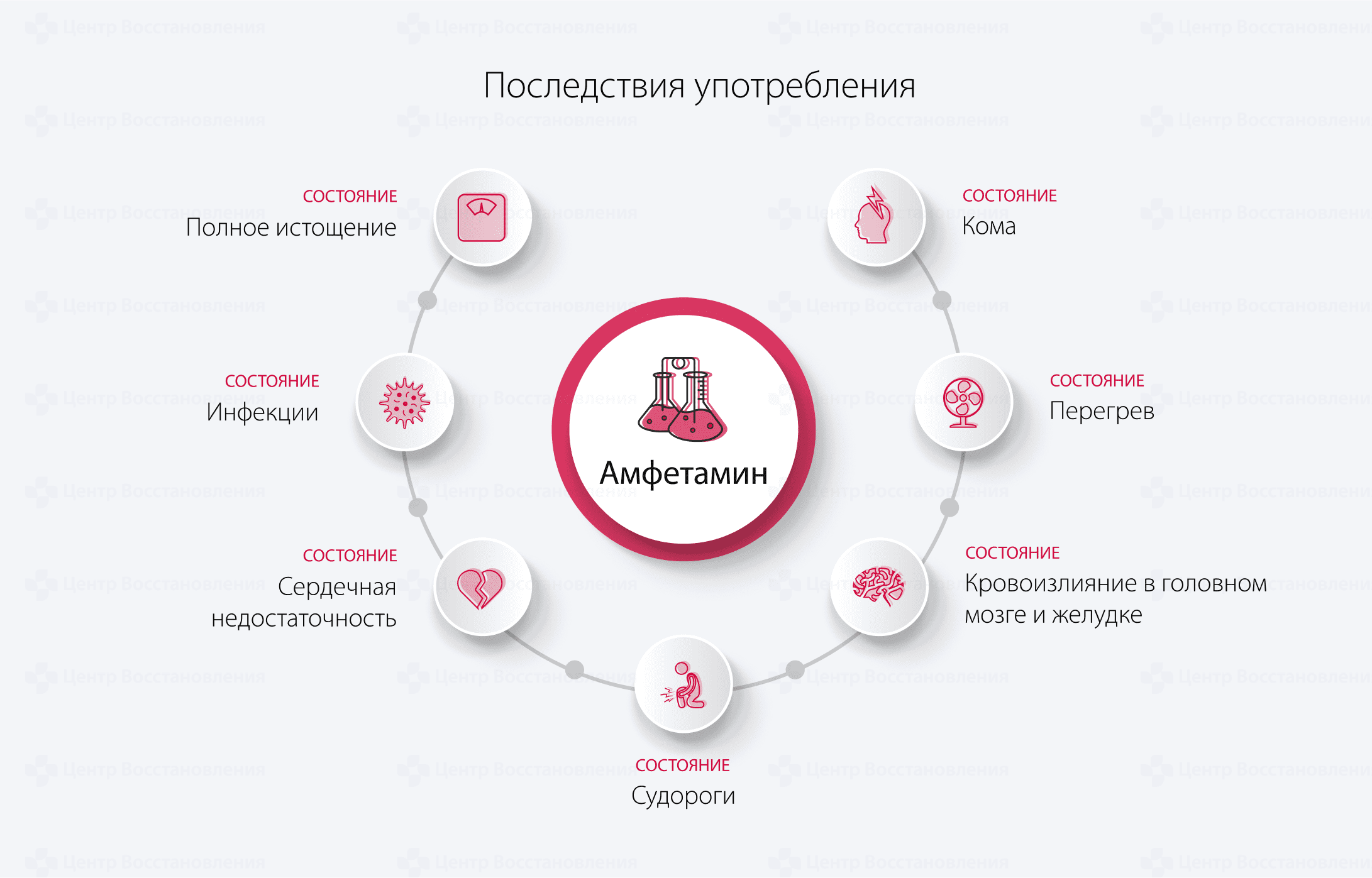 Лист