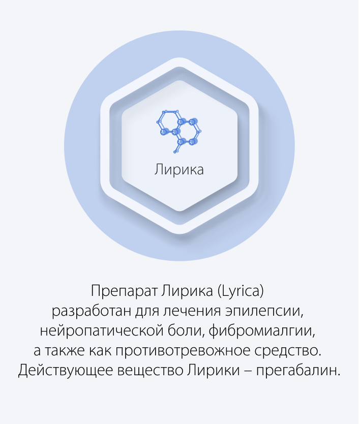Препарат Лирика
