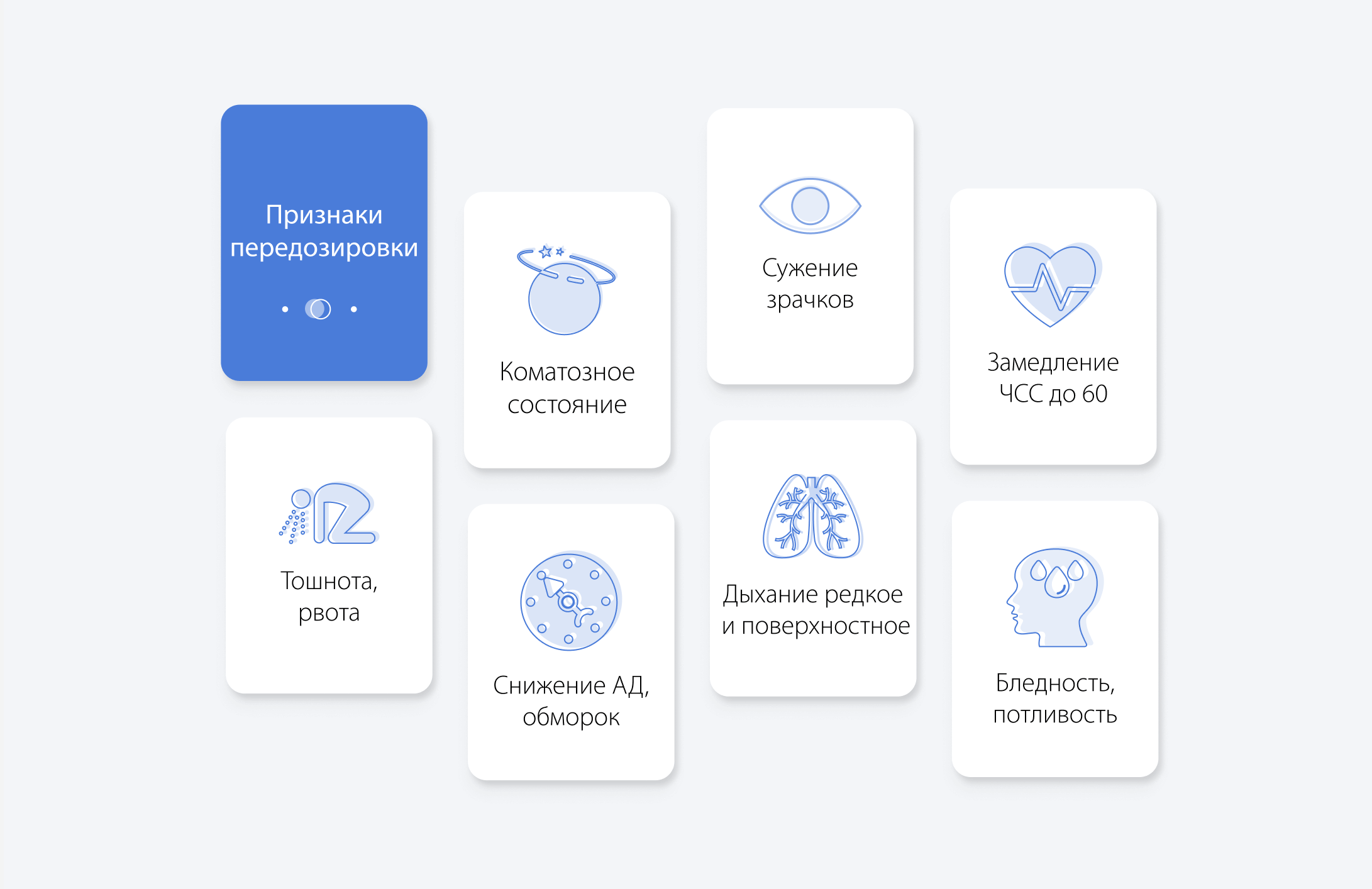 Признаки передозировки Метадоном