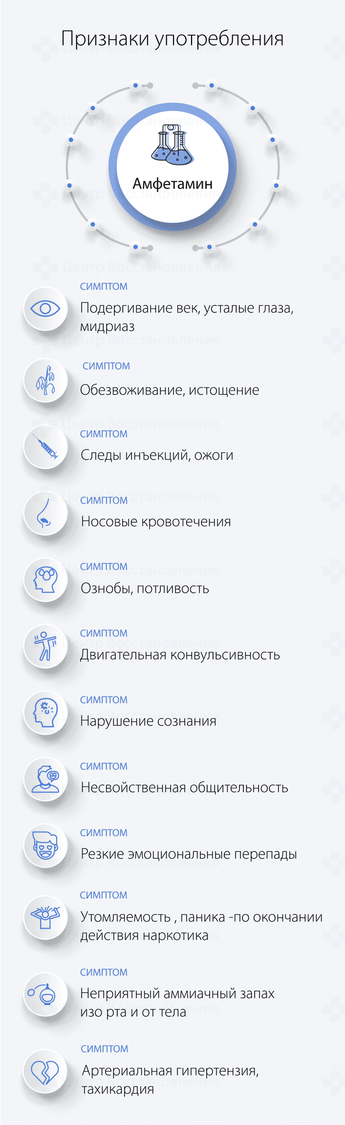 Признаки употребления амфетамина