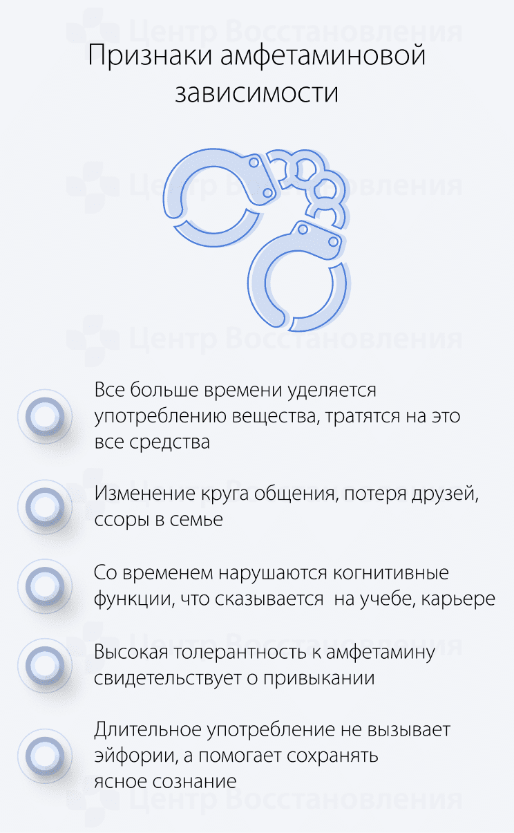 Признаки амфетаминовой зависимости