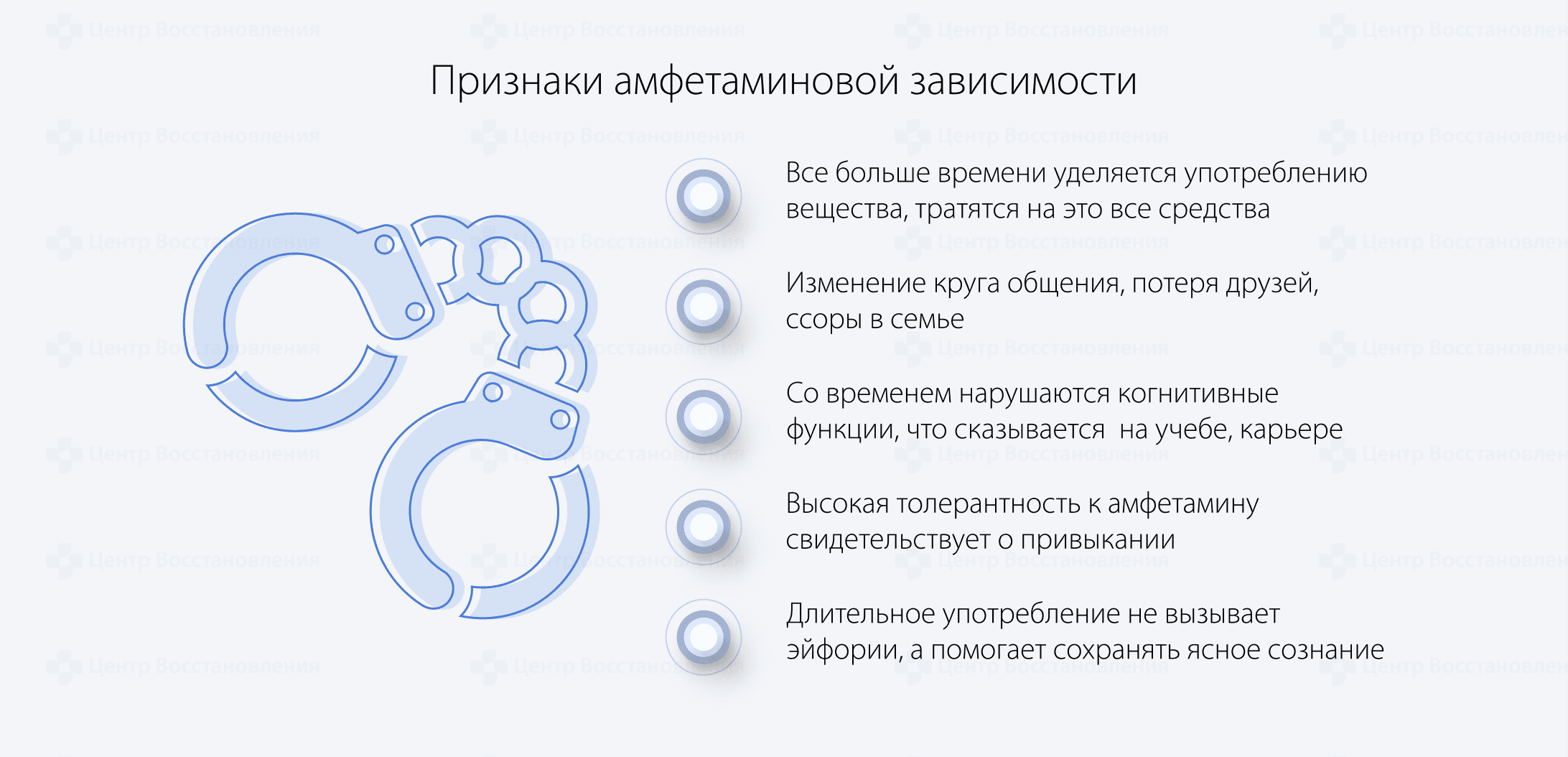 Признаки амфетаминовой зависимости