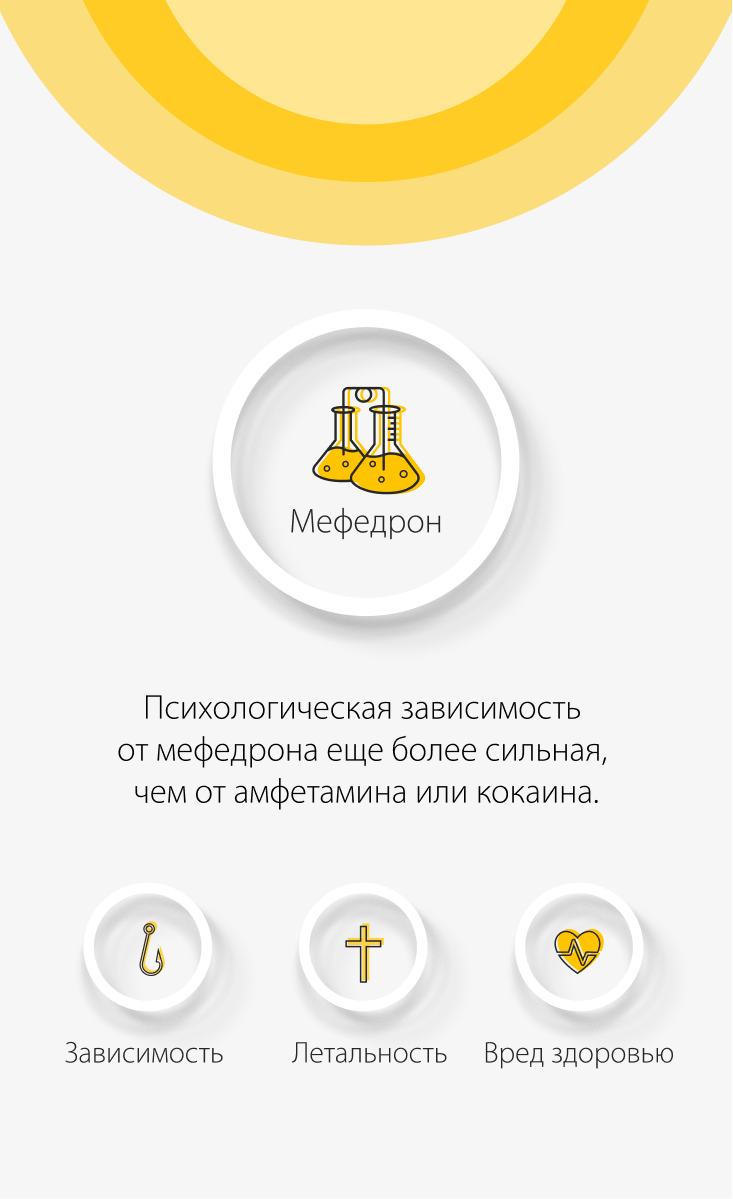 Психологическая зависимость