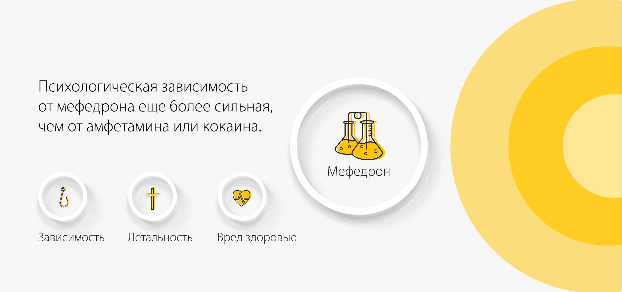 Психологическая зависимость