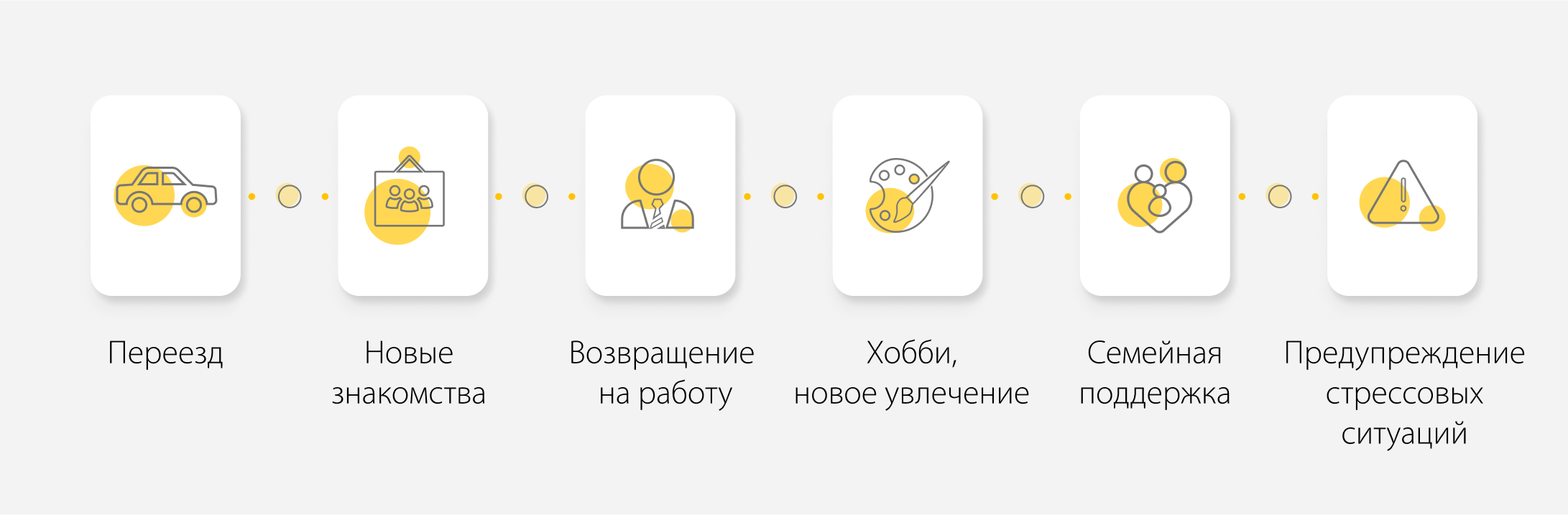 Путь к выздоровлению