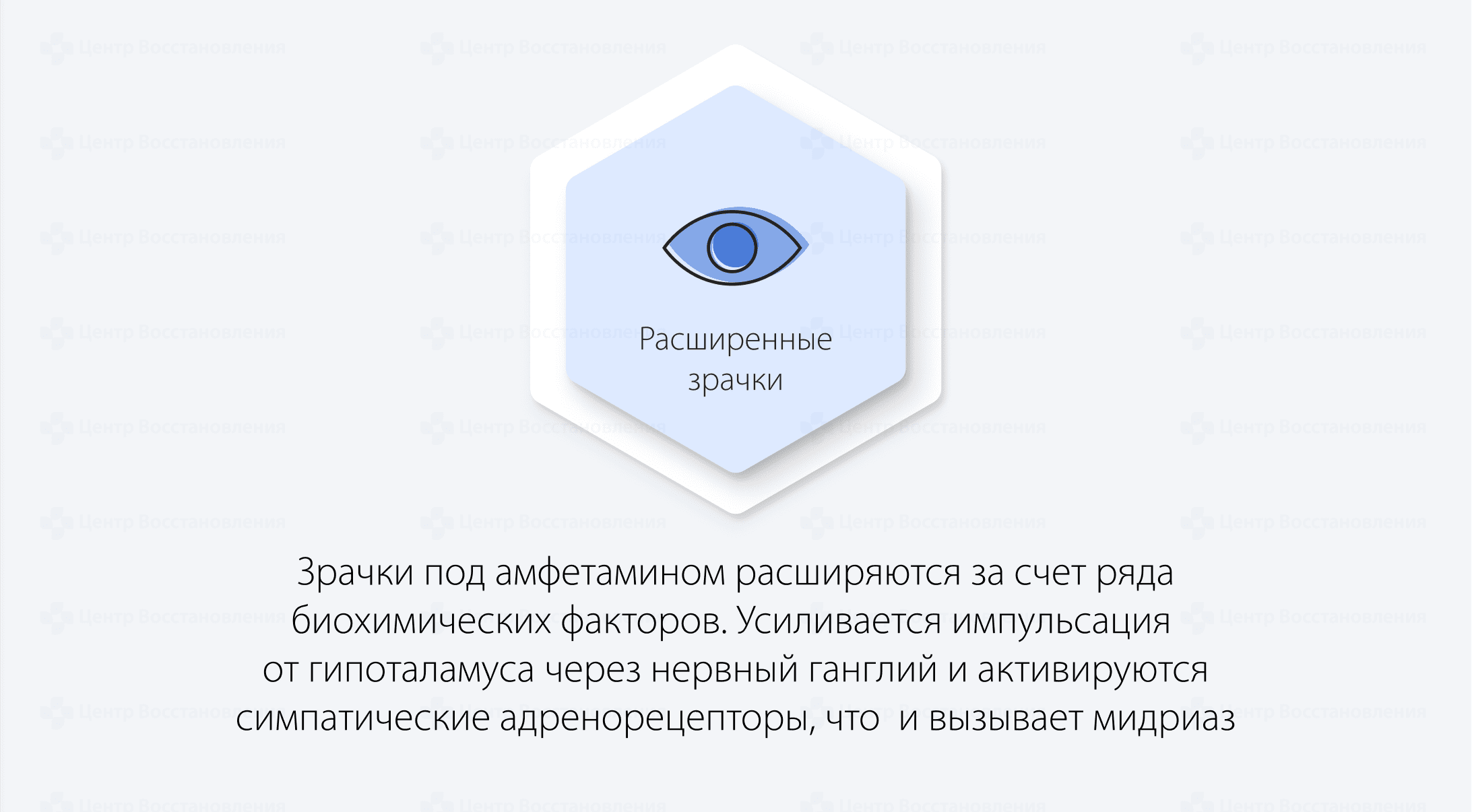 Зрачки под амфетамином