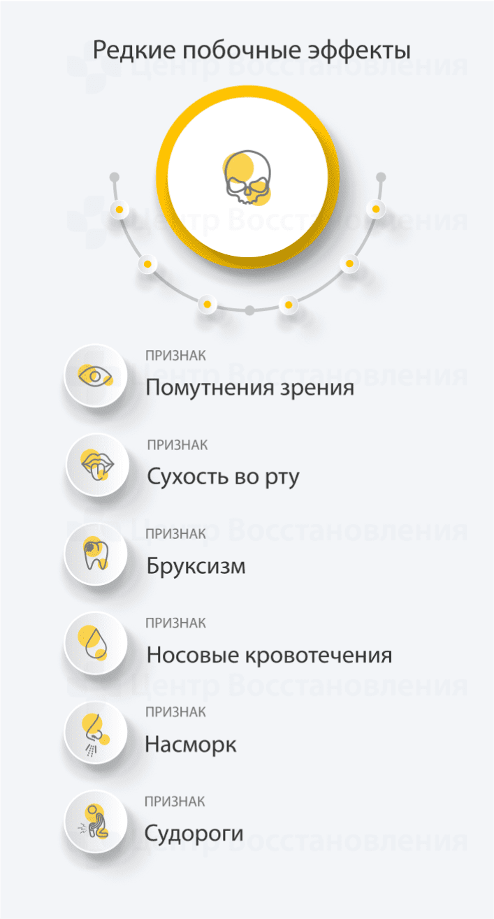 Редкие побочные эффекты