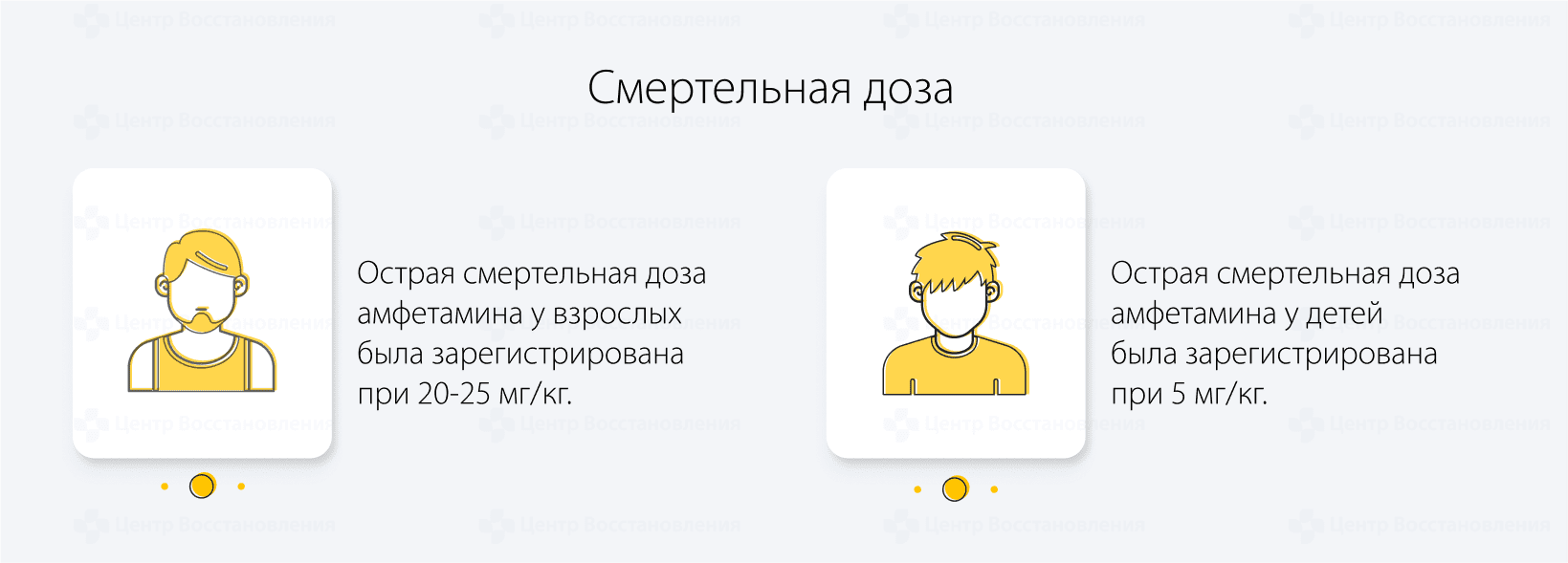 Смертельная доза амфетамина