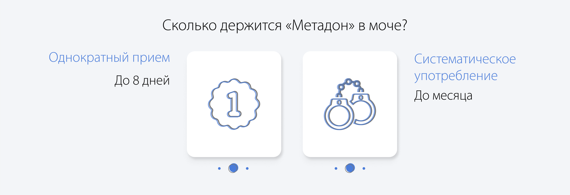 Сколько держится Метадон в моче?