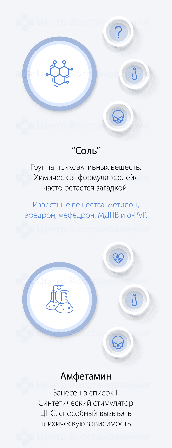Соль и амфетамин