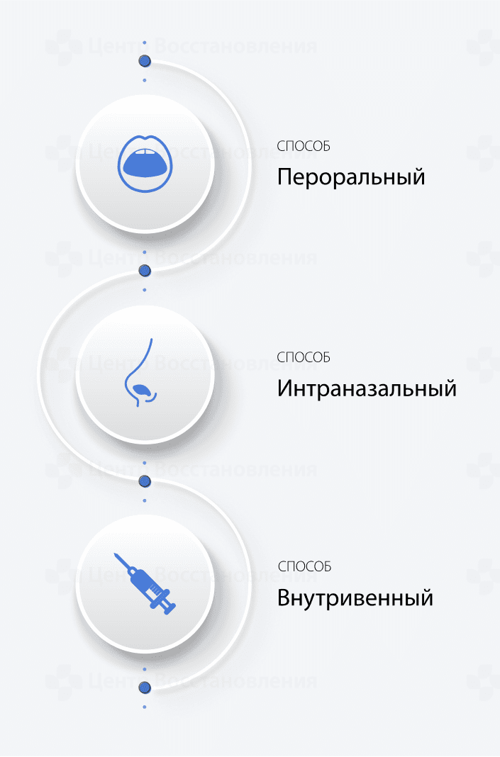 Способы употребления амфетамина