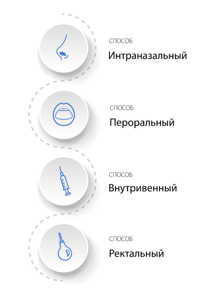 Способы приема кокаина и мефедрона