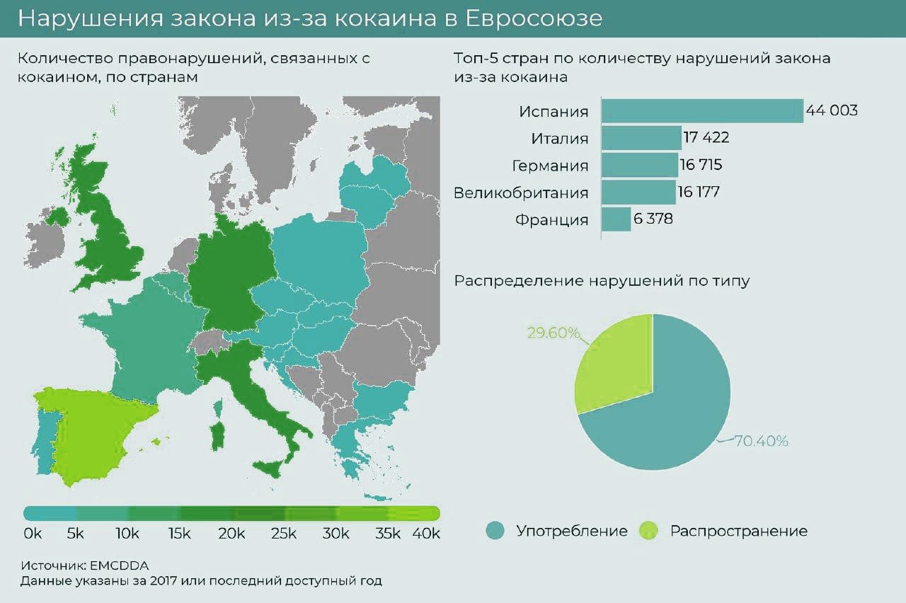 Cтатистика правонарушений в ЕС из-за кокаина